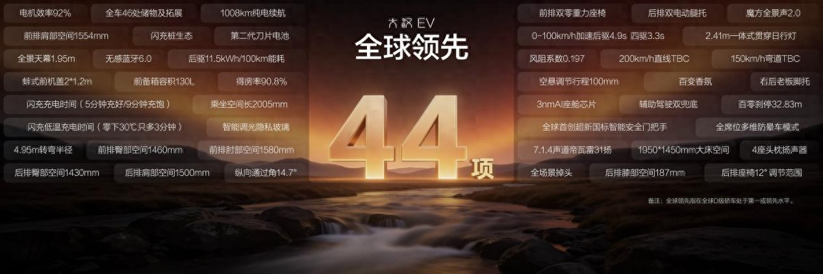 比亚迪大汉EV预售24.99万-29.99万元，以旗舰实力回应时代实干者