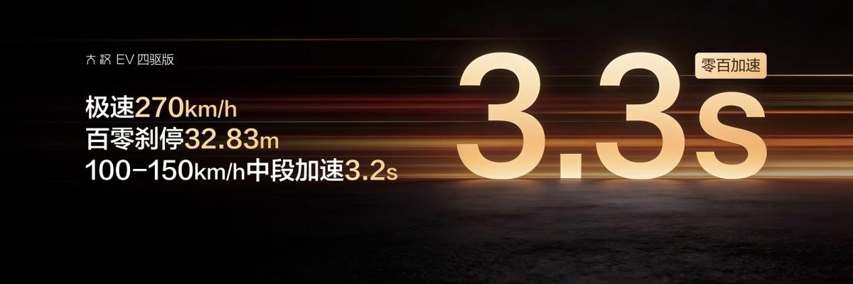 比亚迪大汉EV预售24.99万-29.99万元，以旗舰实力回应时代实干者