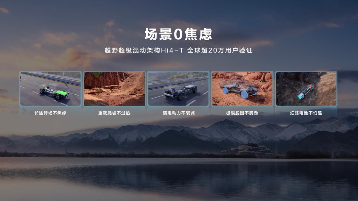 飞手、旅友、颜值派各有所爱，长城炮Hi4-T生态车型重磅发布