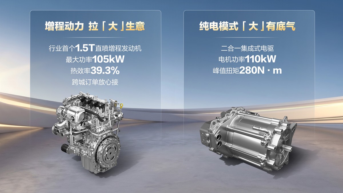 五菱扬光Pro增程版正式发布：9方大空间+850km续航，能跑更会省