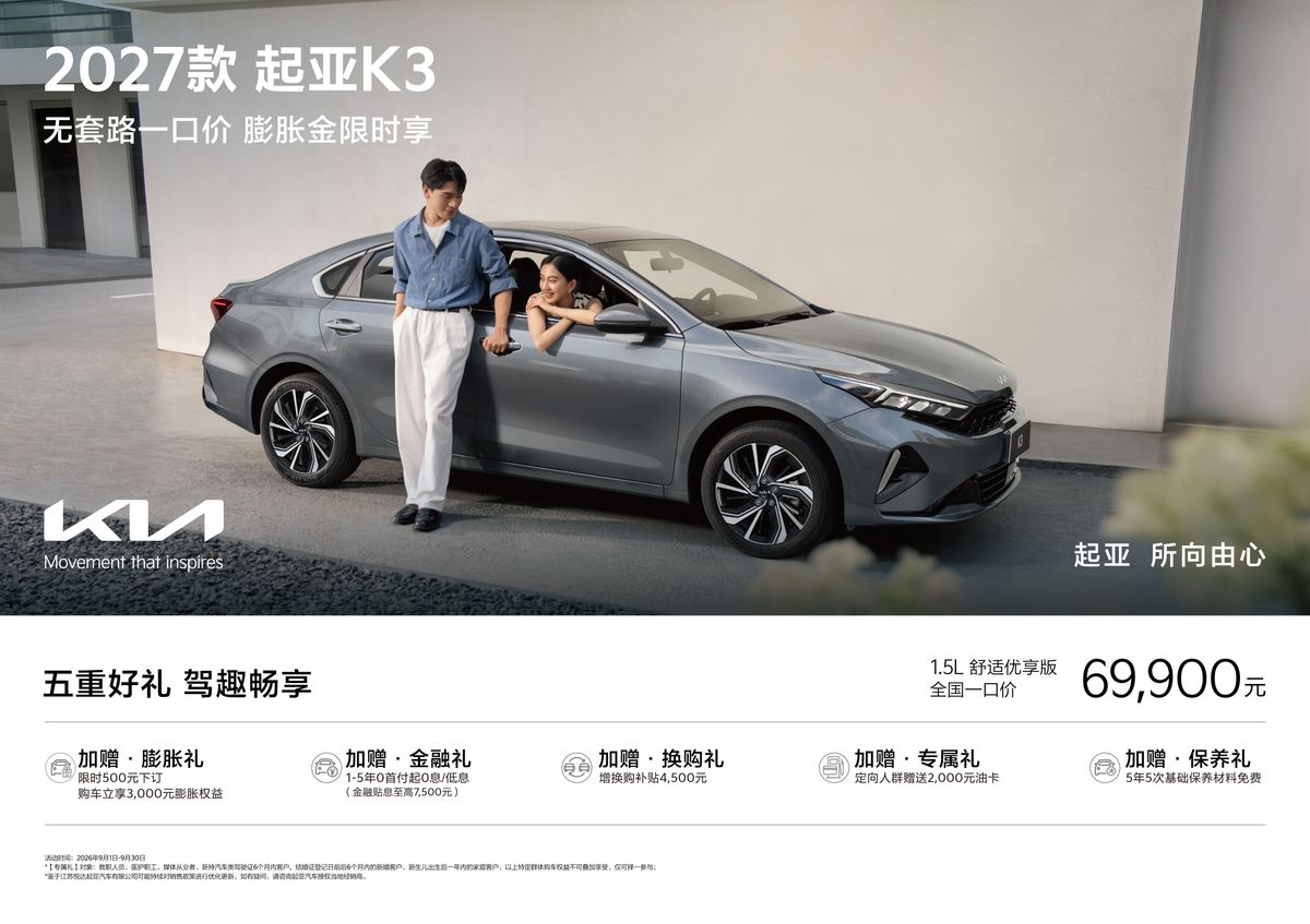 百万信赖 2027款起亚K3上市，舒适优享版“一口价”6.99万元
