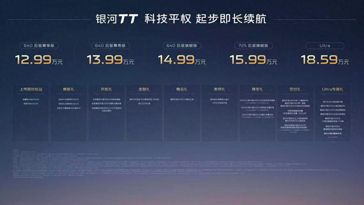 15万级纯电运动轿车新王来了！吉利银河TT正式上市